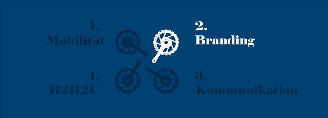 Branding
